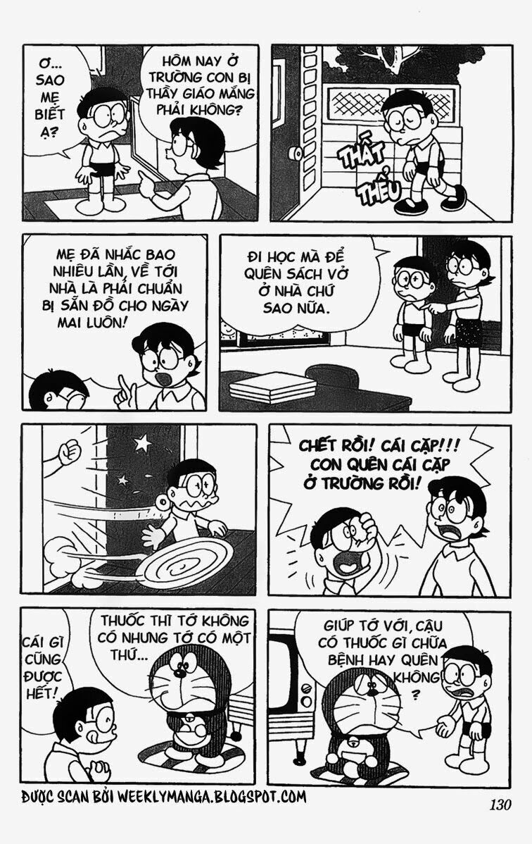 Doraemon: Chapter 200