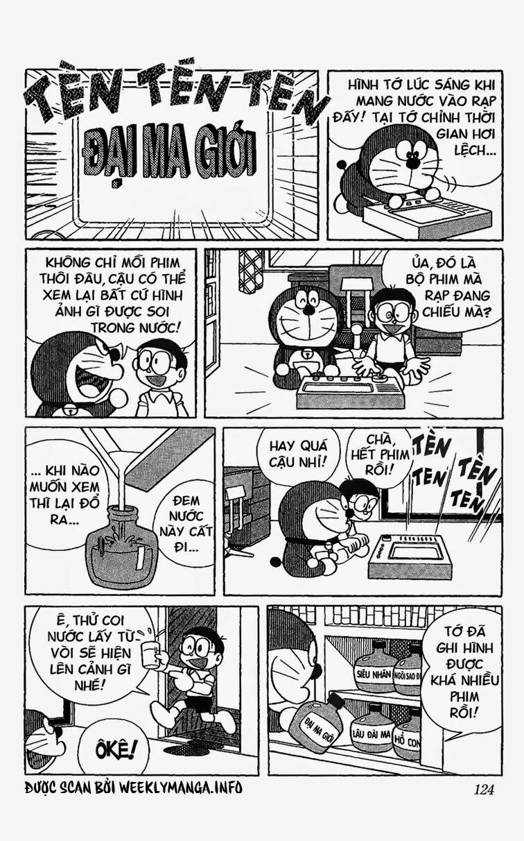 Doraemon: Chapter 471