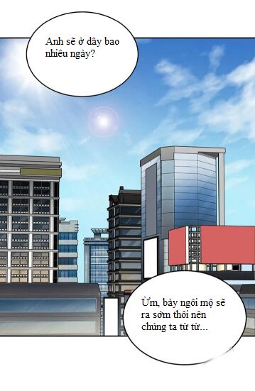 Vua Trộm mộ: Chapter 61
