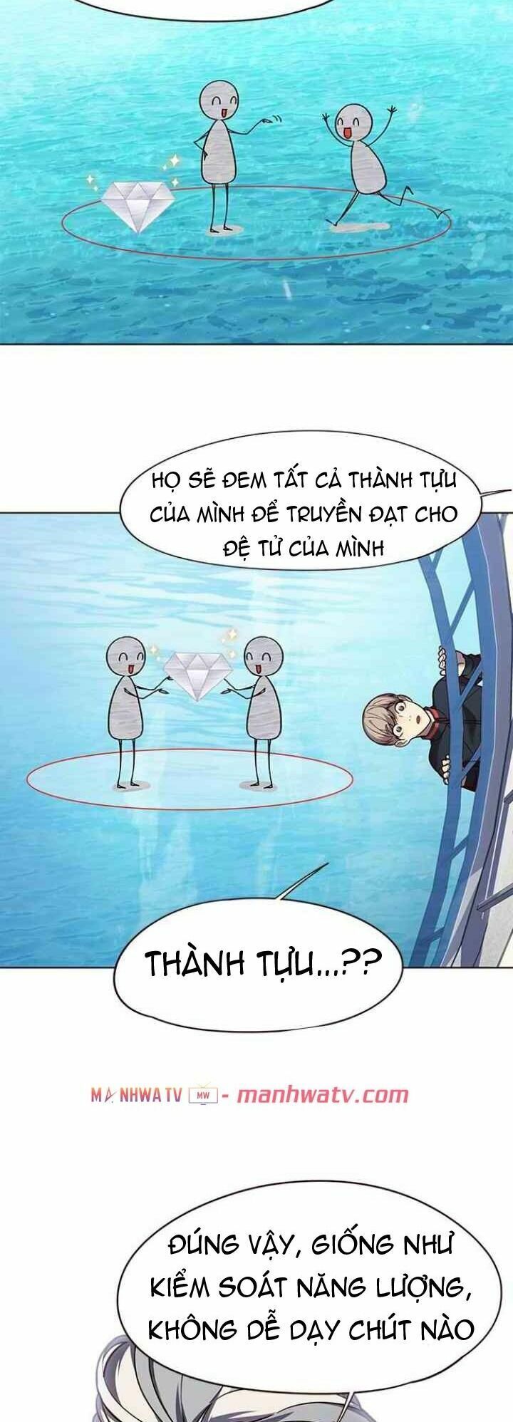 Hoá Thân Thành Mèo: Chapter 93