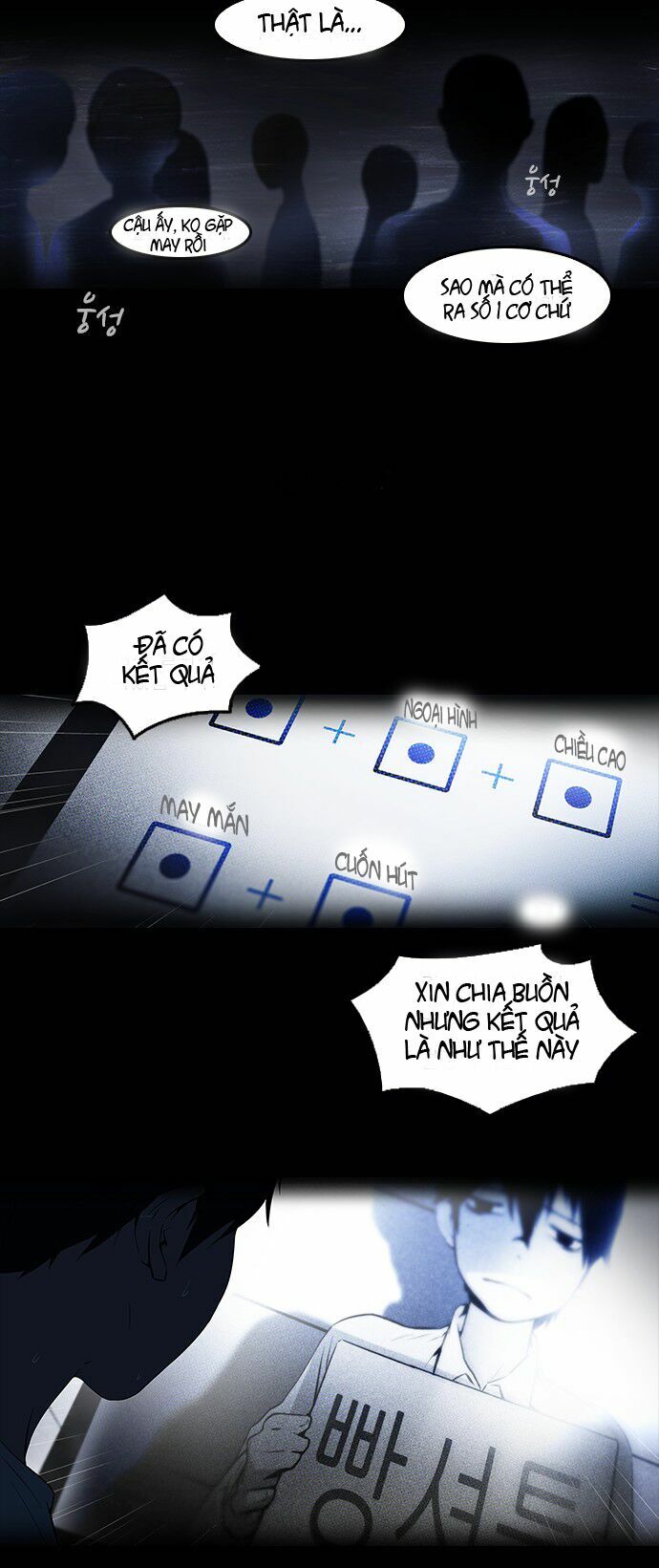 Trò Chơi Số Mệnh: Chapter 1