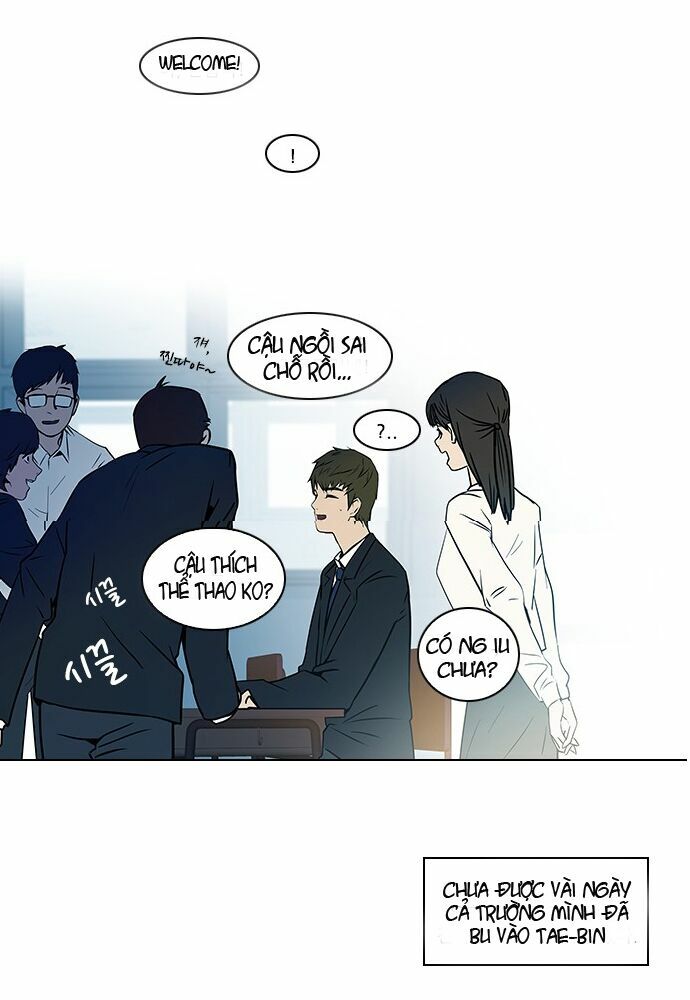 Trò Chơi Số Mệnh: Chapter 1
