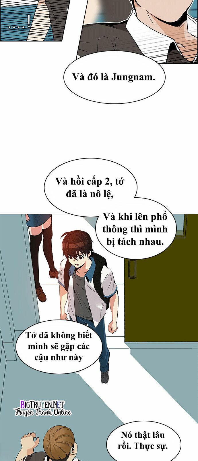 Trò Chơi Số Mệnh: Chapter 127