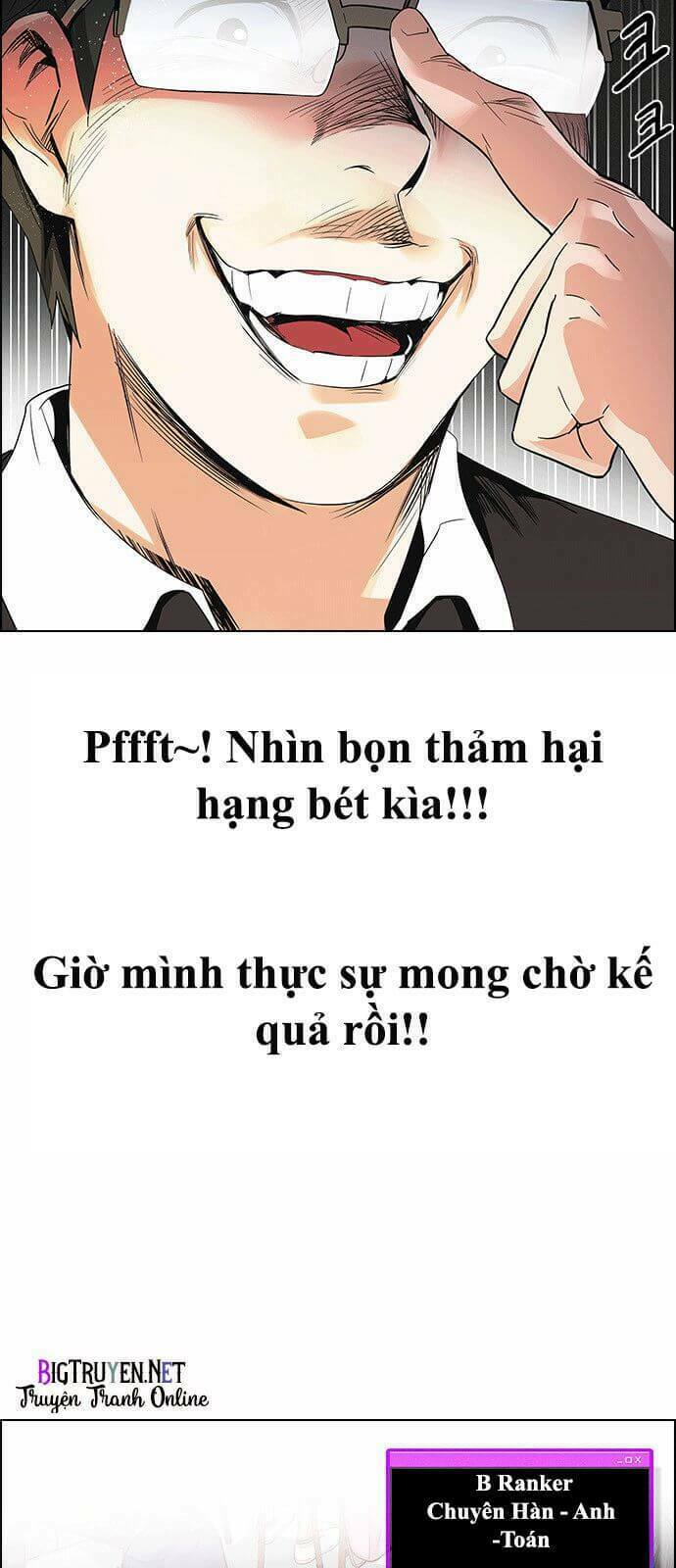Trò Chơi Số Mệnh: Chapter 128