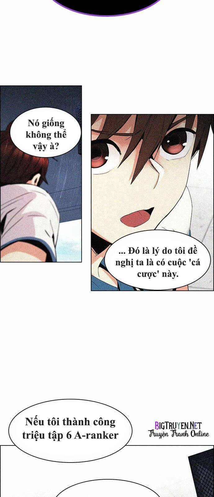 Trò Chơi Số Mệnh: Chapter 128