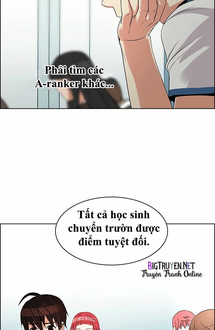 Trò Chơi Số Mệnh: Chapter 129