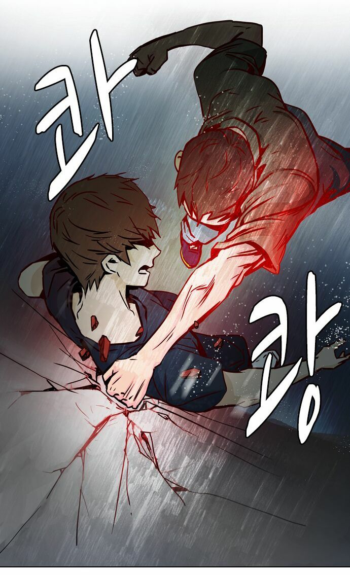 Trò Chơi Số Mệnh: Chapter 13