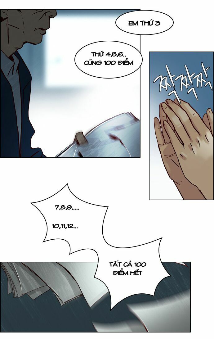Trò Chơi Số Mệnh: Chapter 17