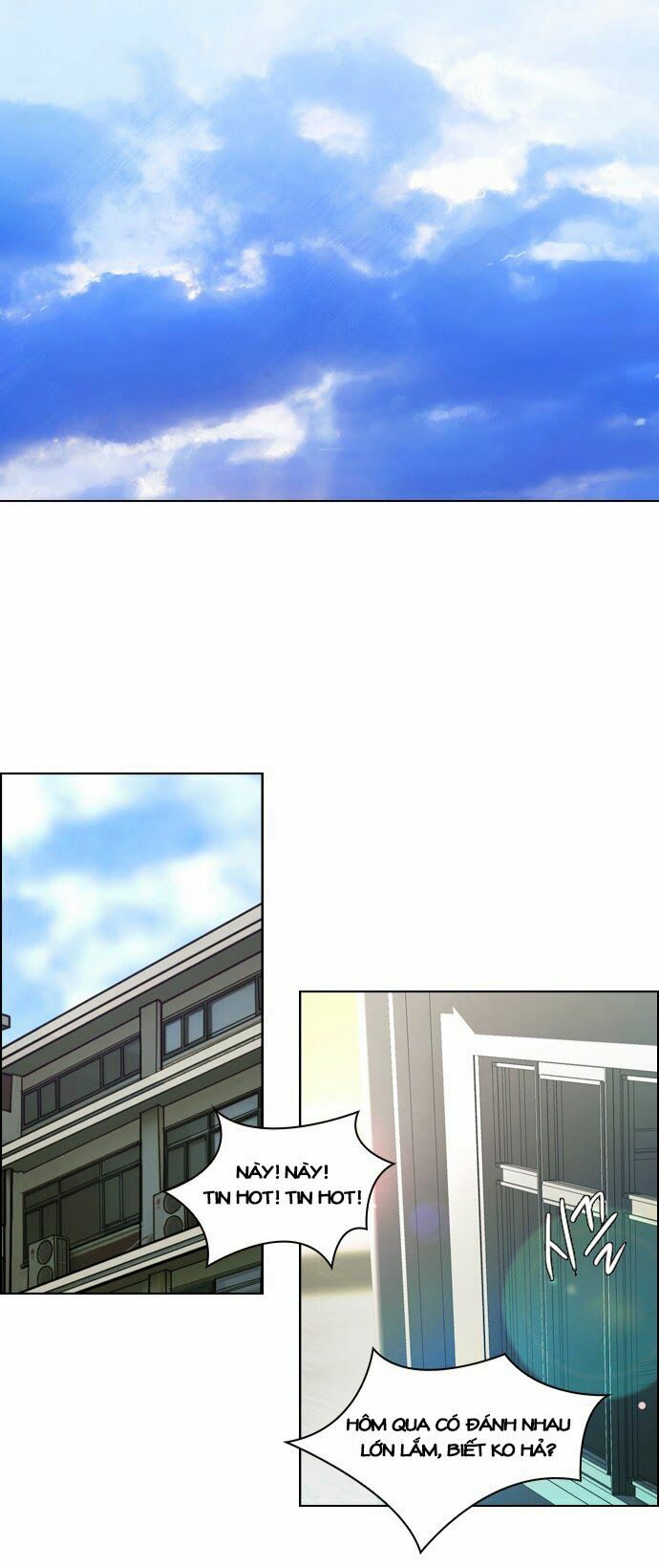 Trò Chơi Số Mệnh: Chapter 20