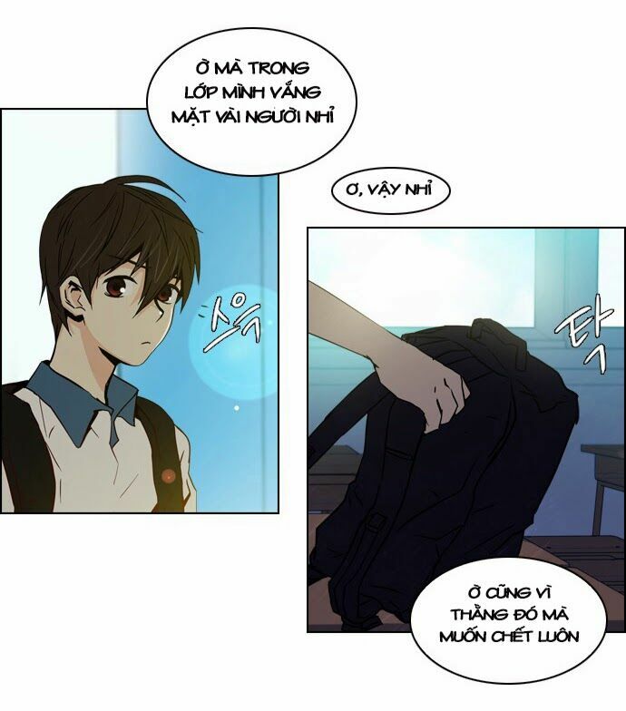 Trò Chơi Số Mệnh: Chapter 20