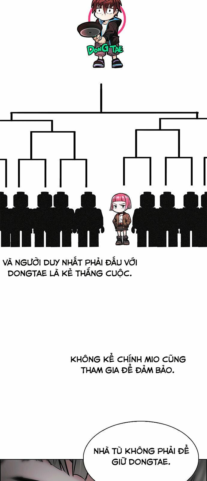 Trò Chơi Số Mệnh: Chapter 223