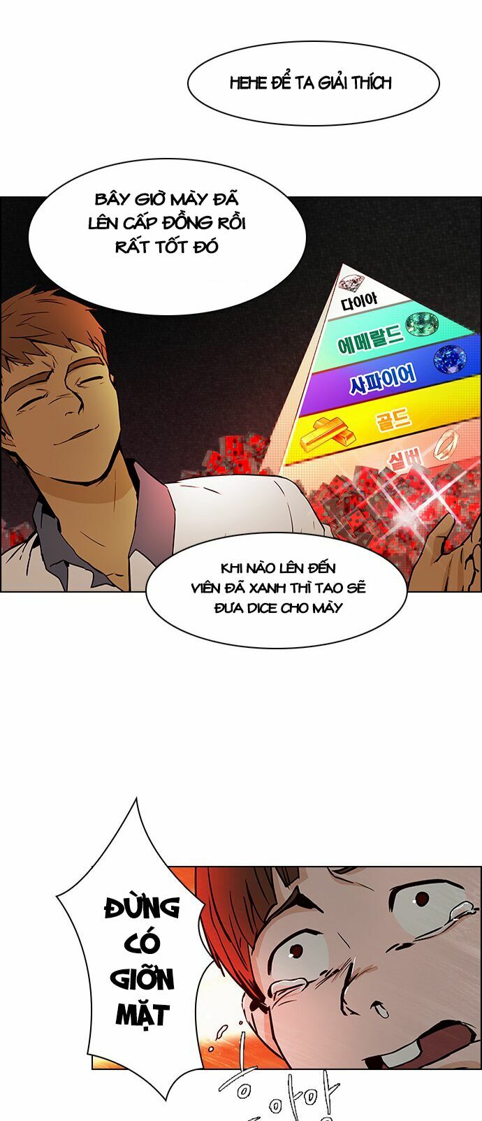 Trò Chơi Số Mệnh: Chapter 23
