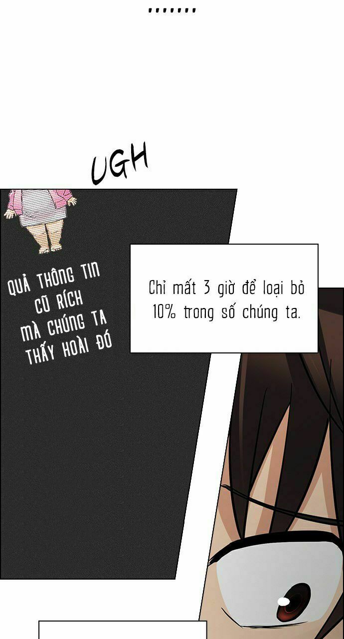 Trò Chơi Số Mệnh: Chapter 272: - Giấc mơ nào rồi cũng kết thúc (8)