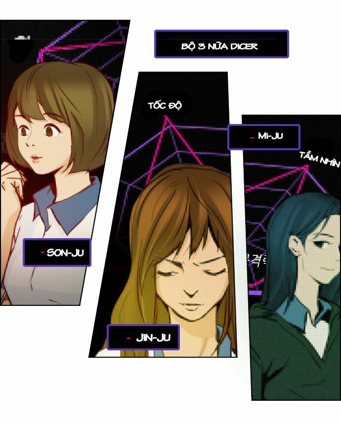 Trò Chơi Số Mệnh: Chapter 34