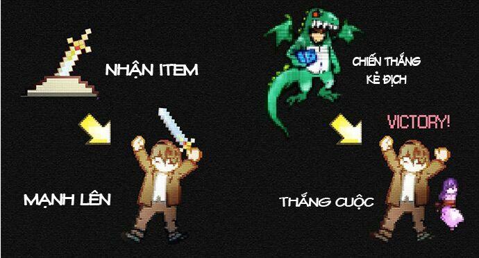 Trò Chơi Số Mệnh: Chapter 5: - God ko chơi xí ngầu