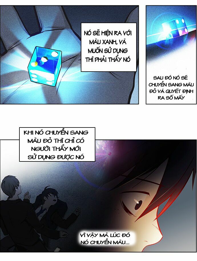 Trò Chơi Số Mệnh: Chapter 5: - God ko chơi xí ngầu