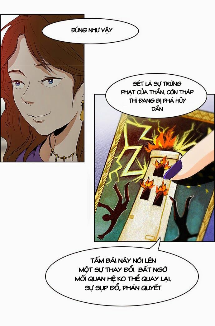 Trò Chơi Số Mệnh: Chapter 55