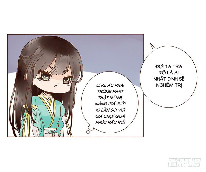 Đế Vương Trắc: Chapter 119.1