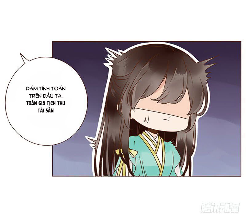 Đế Vương Trắc: Chapter 119.1