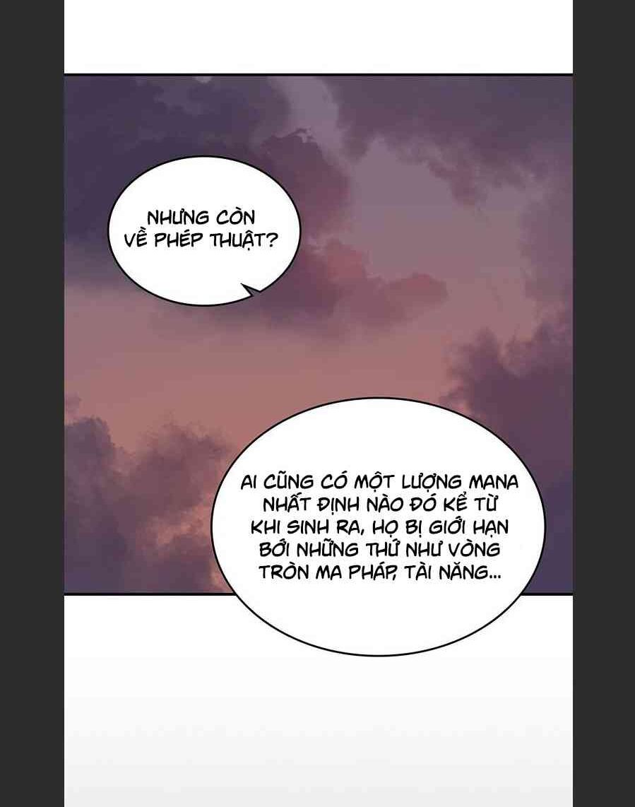 Chuyển Sinh Ma Pháp Đặc Biệt Yếu: Chapter 125