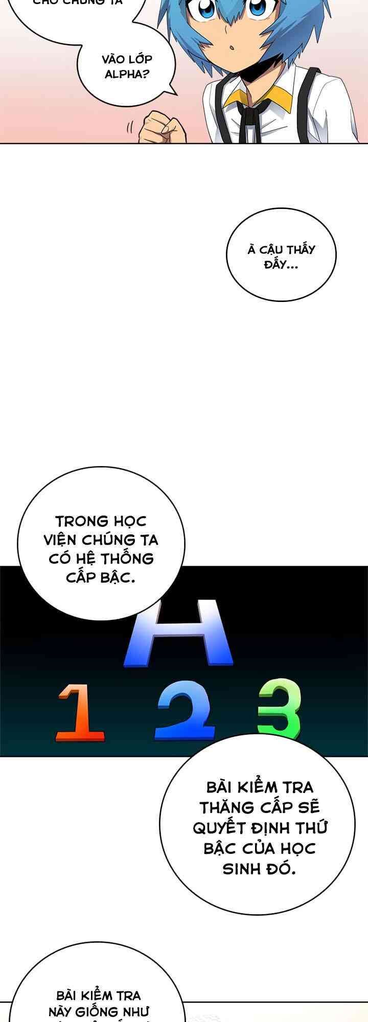 Chuyển Sinh Ma Pháp Đặc Biệt Yếu: Chapter 14