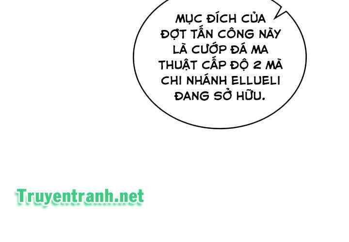 Chuyển Sinh Ma Pháp Đặc Biệt Yếu: Chapter 40