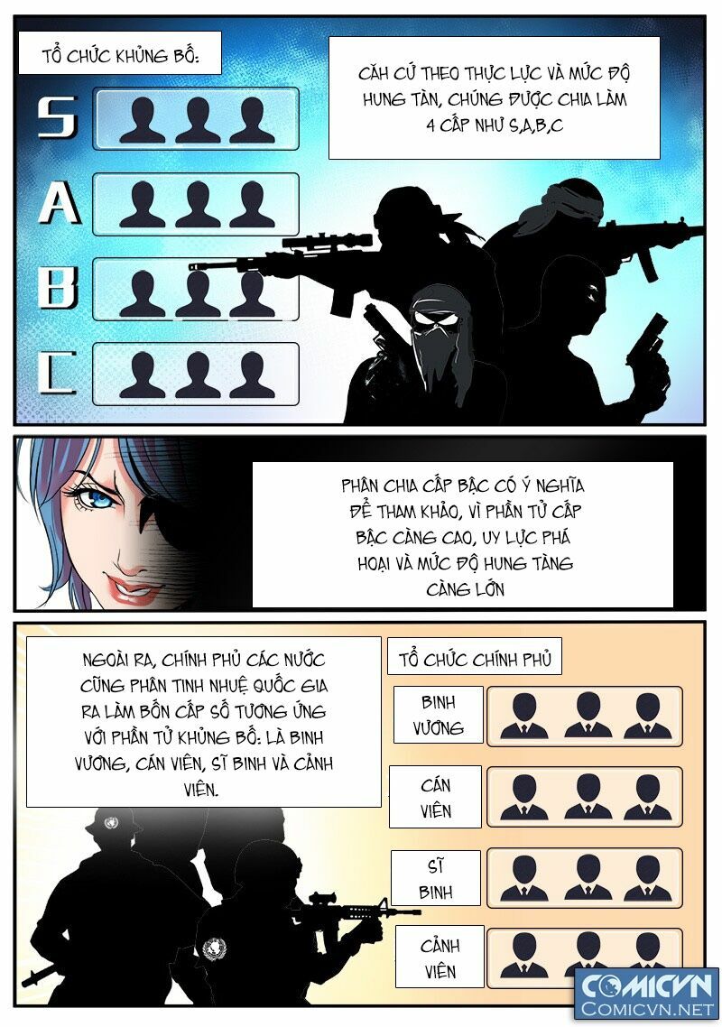 Đặc Nhiệm Siêu Cấp Thành Phố: Chapter 23