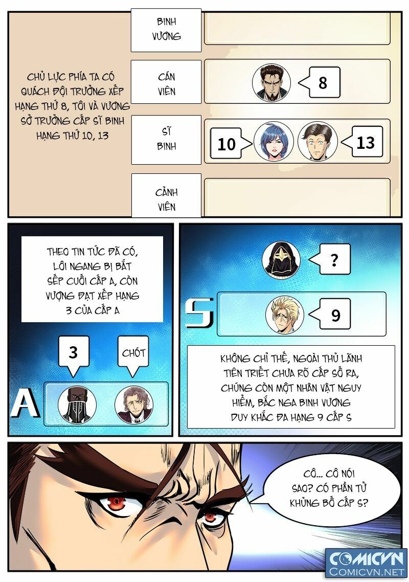 Đặc Nhiệm Siêu Cấp Thành Phố: Chapter 23
