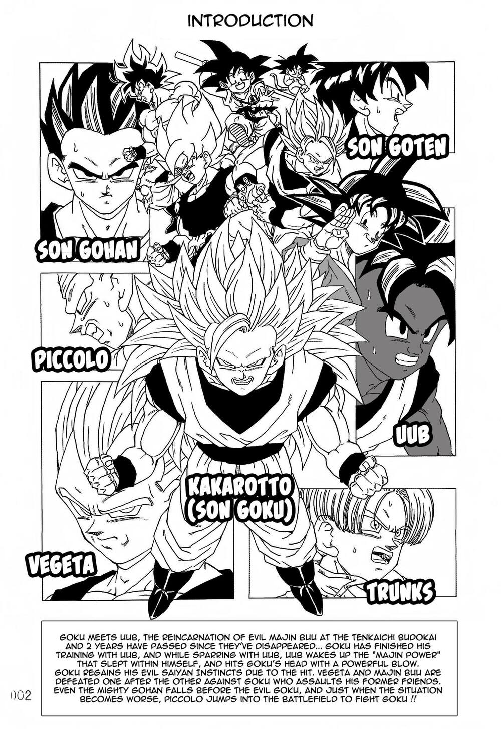 Dragon Ball After: Chapter 21: Raw