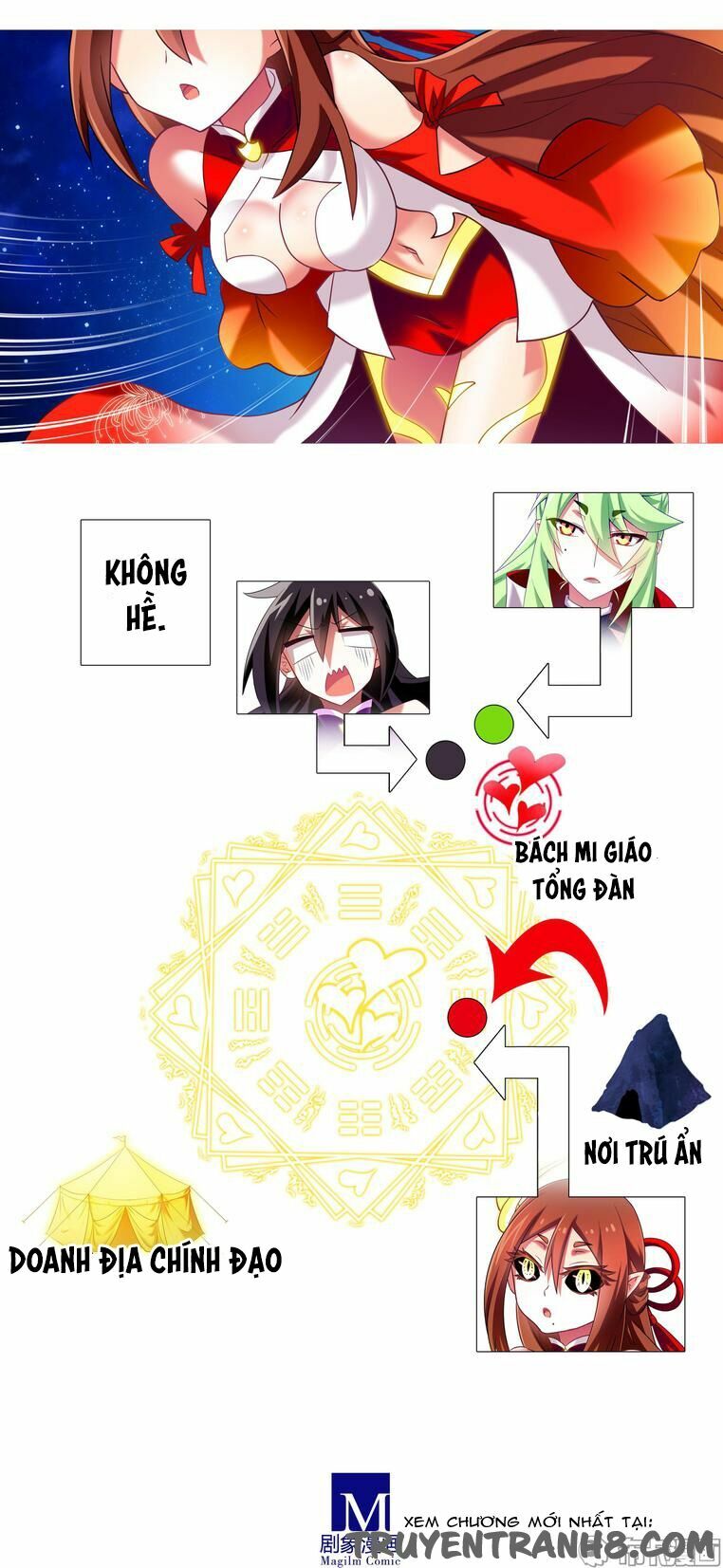 Đại Sư Huynh Nhà Tui Bị Não: Chapter 183