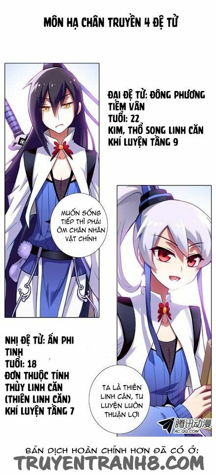 Đại Sư Huynh Nhà Tui Bị Não: Chapter 21