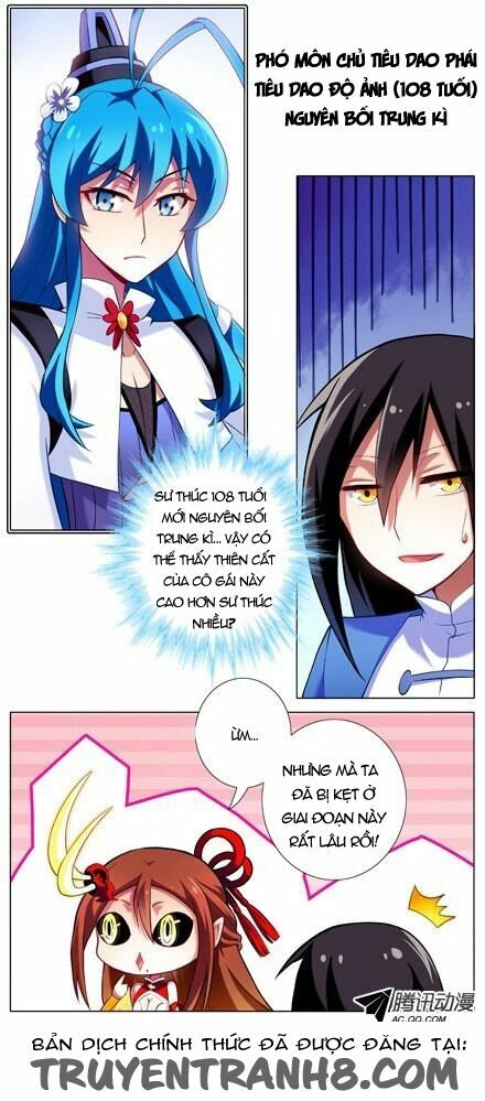 Đại Sư Huynh Nhà Tui Bị Não: Chapter 30