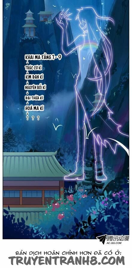 Đại Sư Huynh Nhà Tui Bị Não: Chapter 55