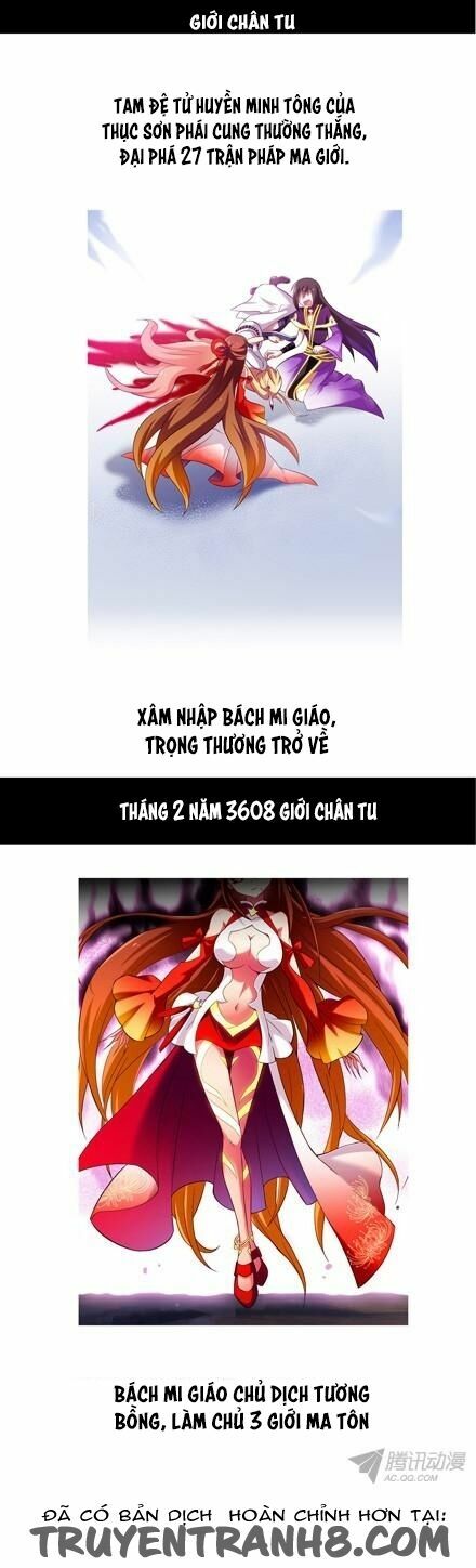 Đại Sư Huynh Nhà Tui Bị Não: Chapter 78