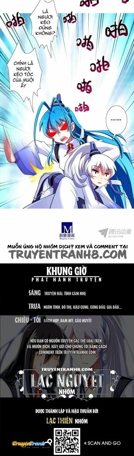 Đại Sư Huynh Nhà Tui Bị Não: Chapter 79
