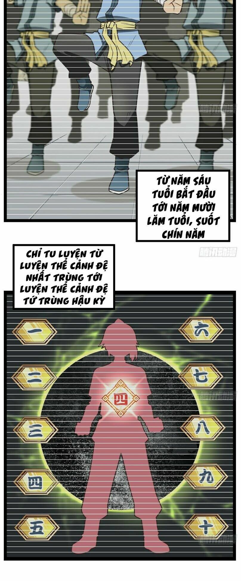 Kiếm Thần Tuyệt Thế: Chapter 2