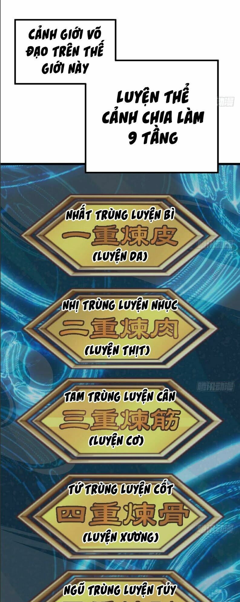 Kiếm Thần Tuyệt Thế: Chapter 6