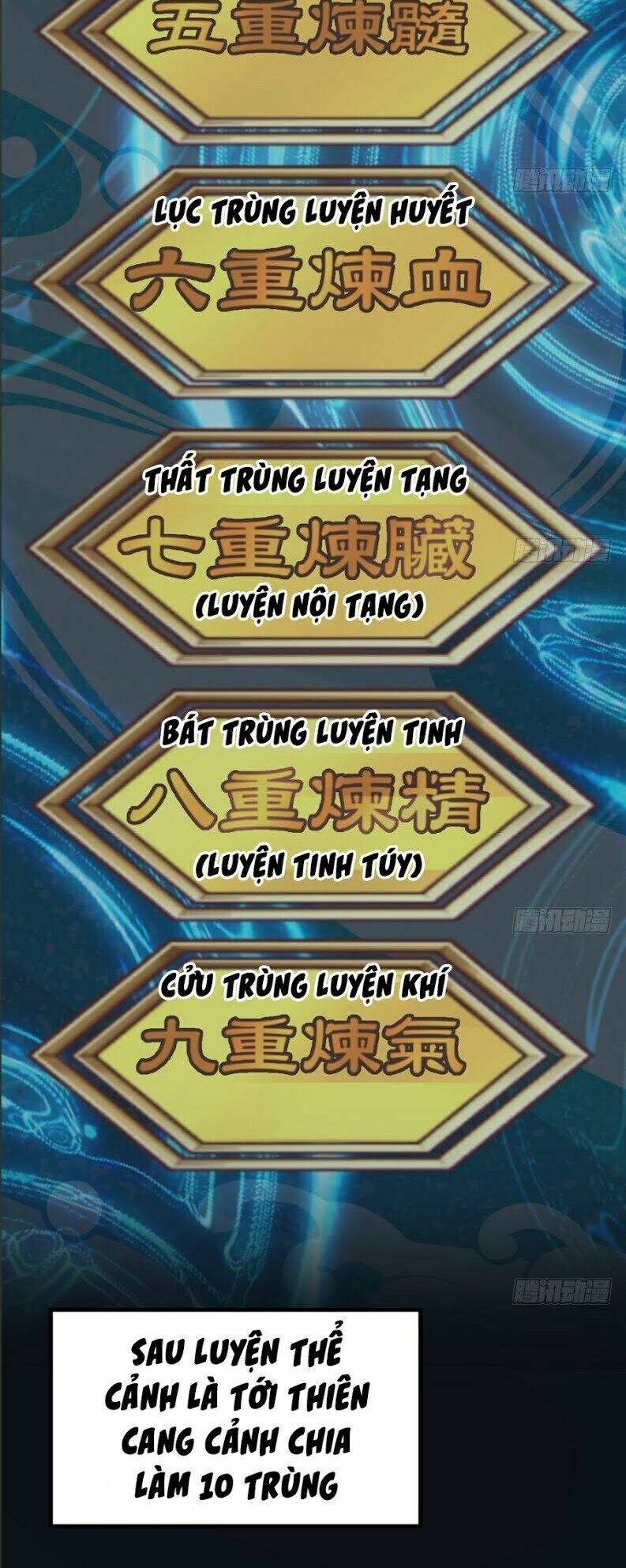 Kiếm Thần Tuyệt Thế: Chapter 6