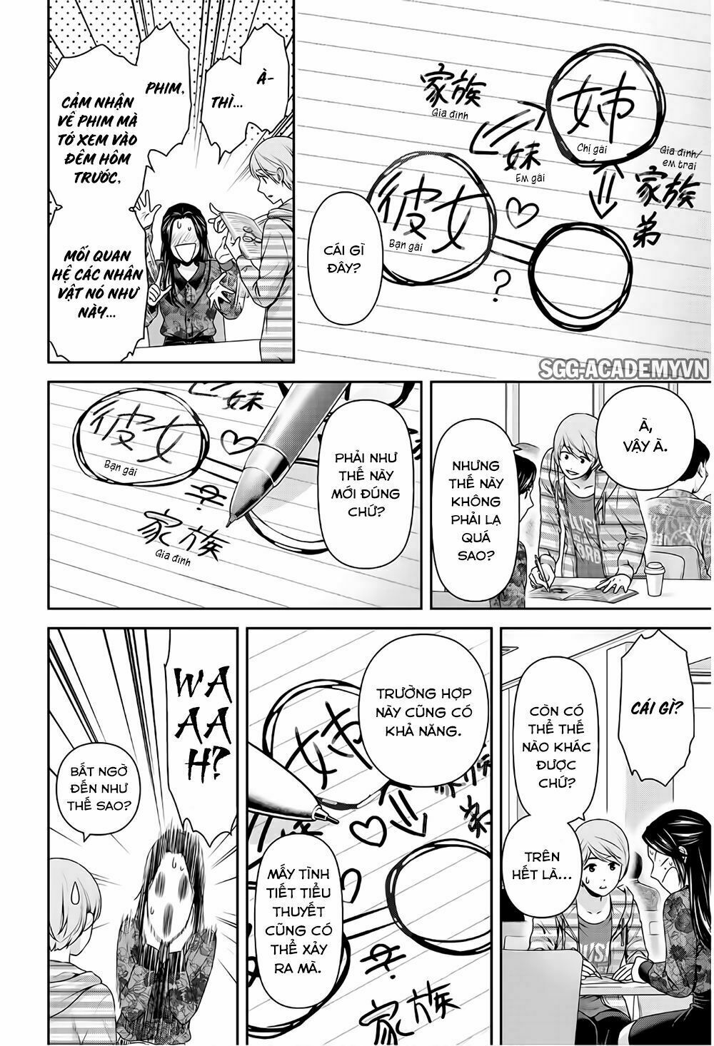 Bạn Gái Chung Nhà: Chapter 197: Gặp lại