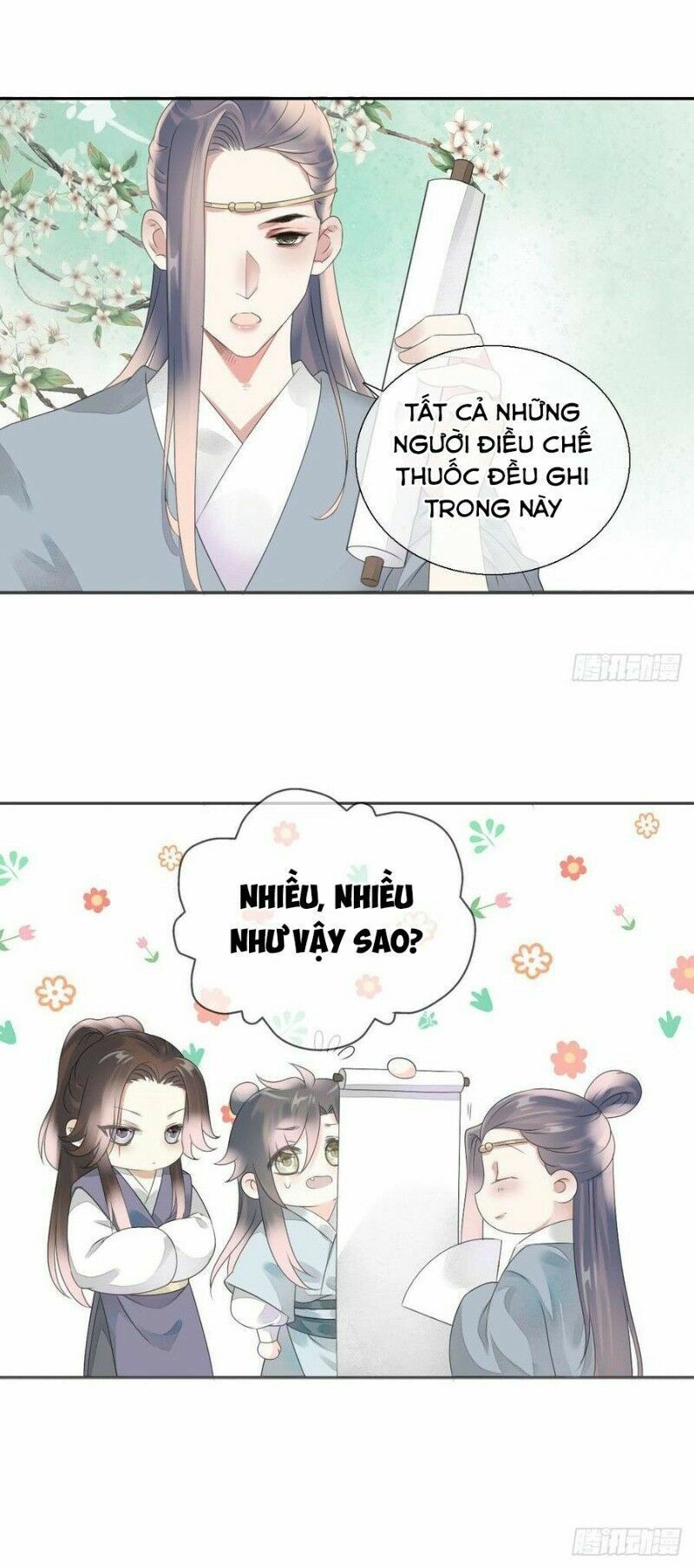 Điền viên mật sủng: Cô vợ nóng bỏng: Chapter 85