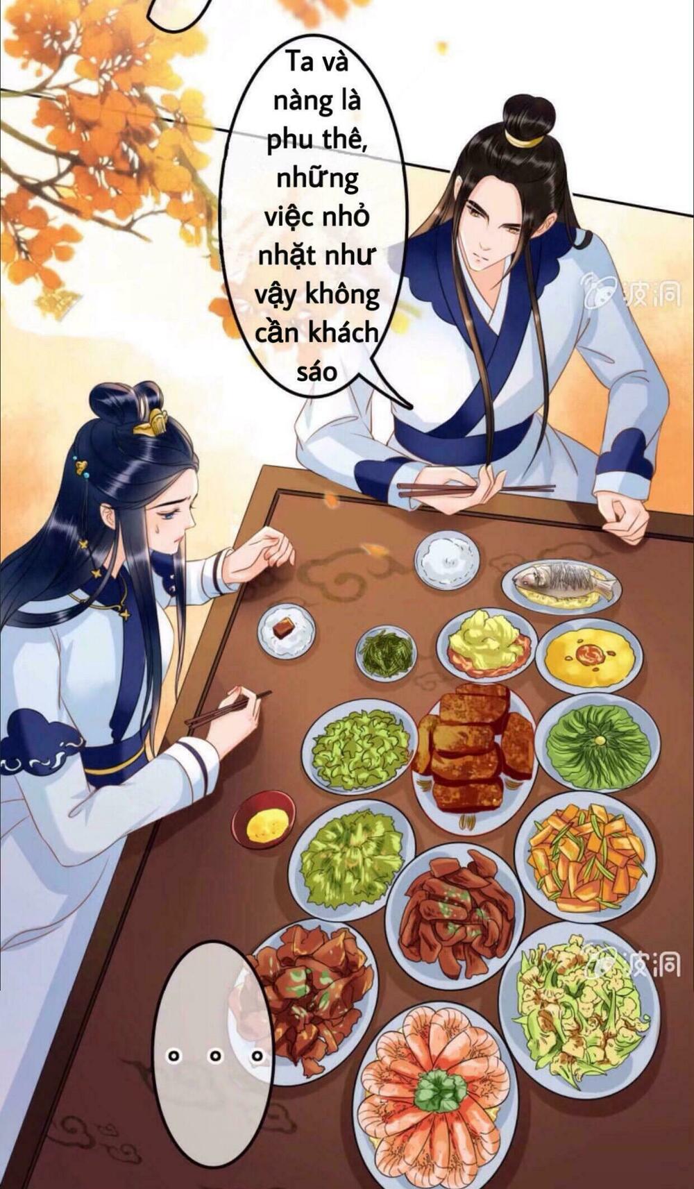 Sủng Phi Của Vương: Chapter 40