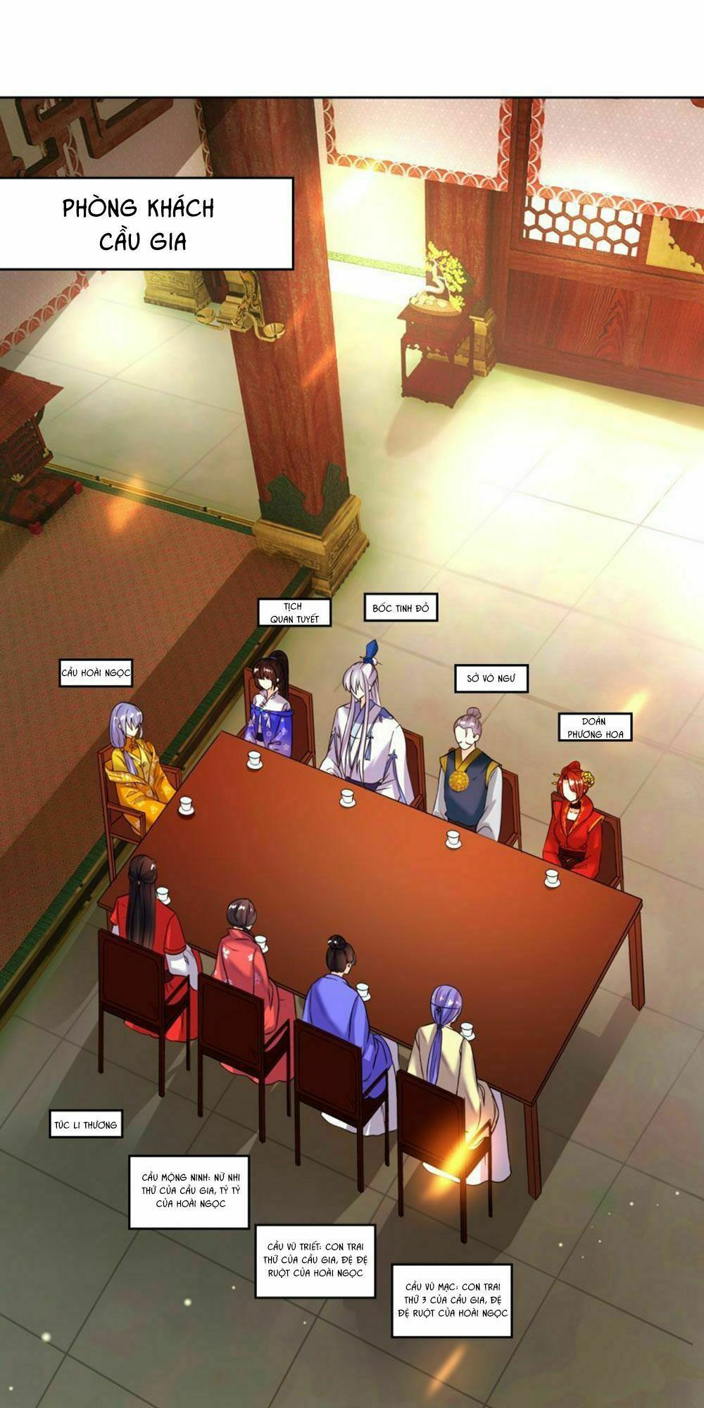 Xú Nữ Đích Hậu Cung: Chapter 120