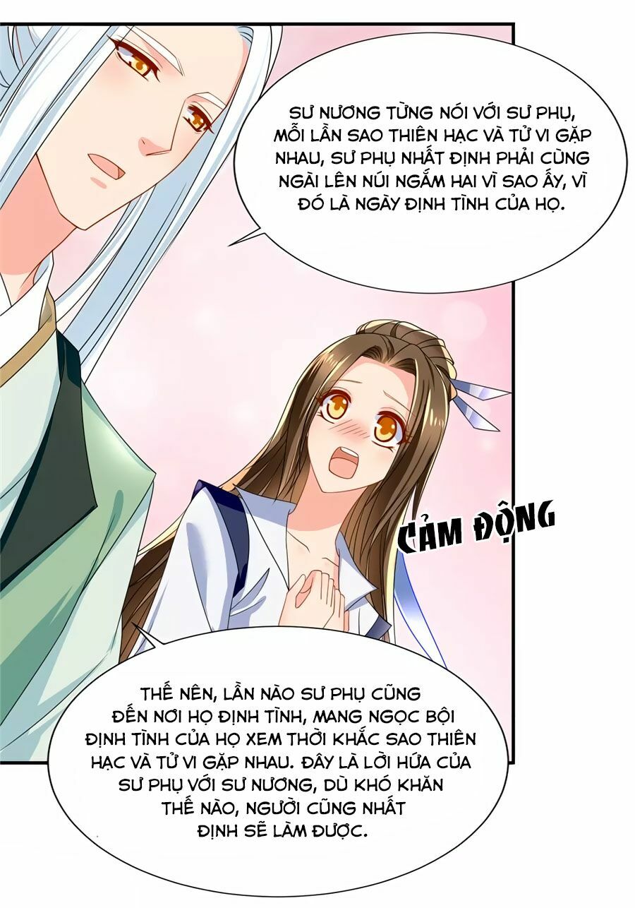 Kiêu Sủng Y Phi: Chapter 125