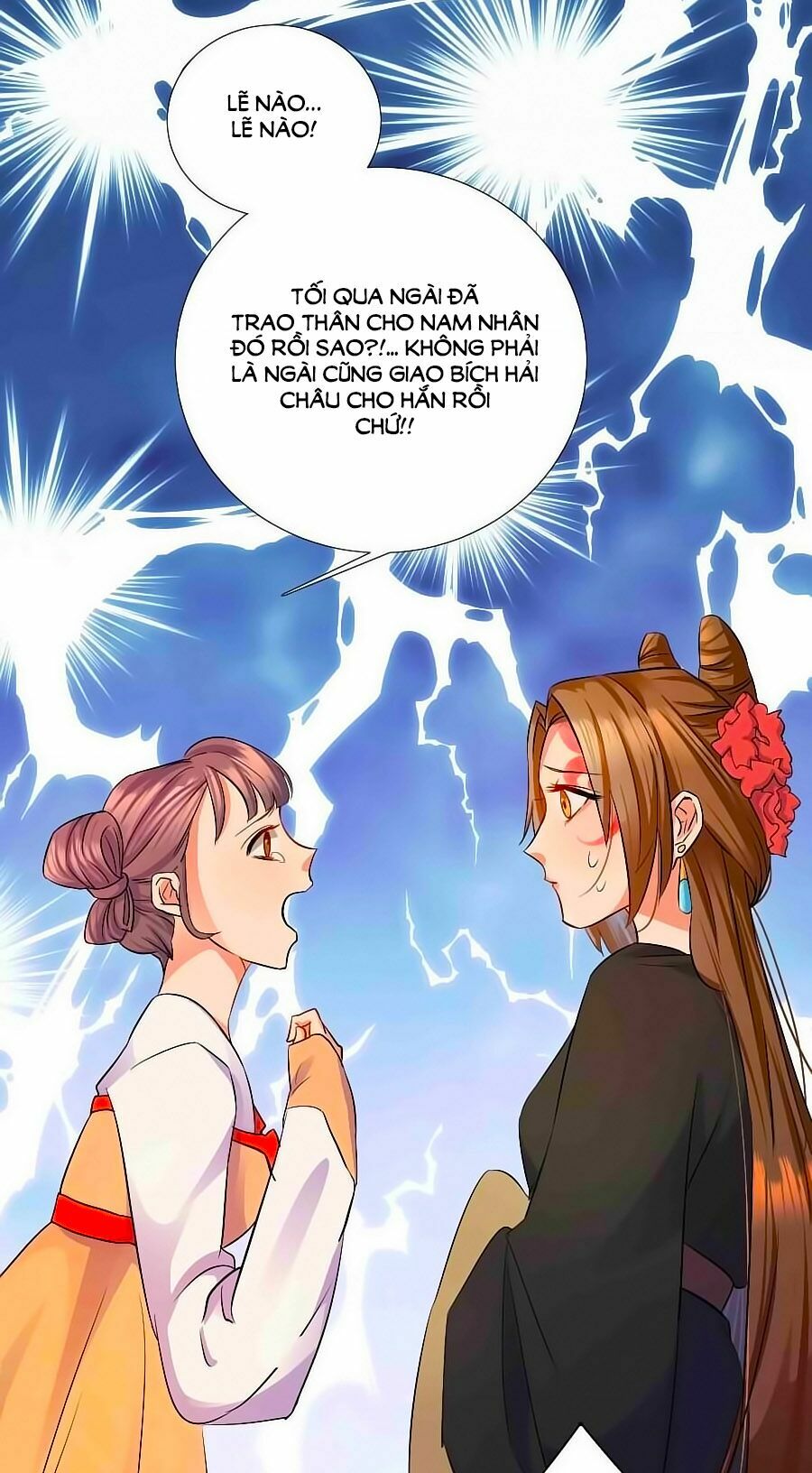 Kiêu Sủng Y Phi: Chapter 2