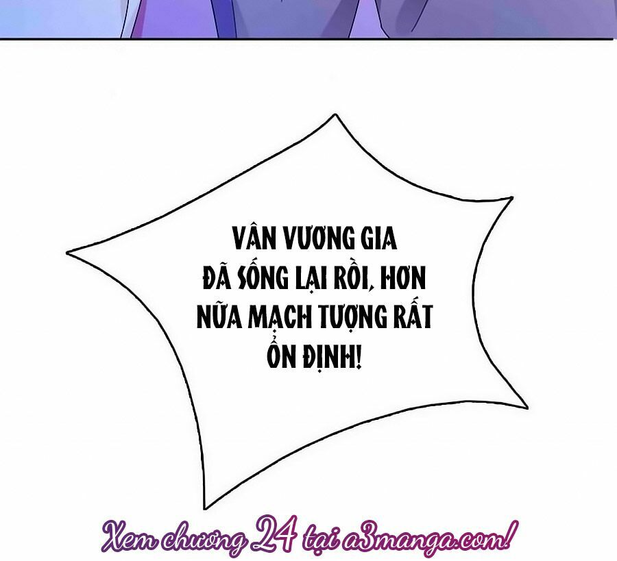 Kiêu Sủng Y Phi: Chapter 23