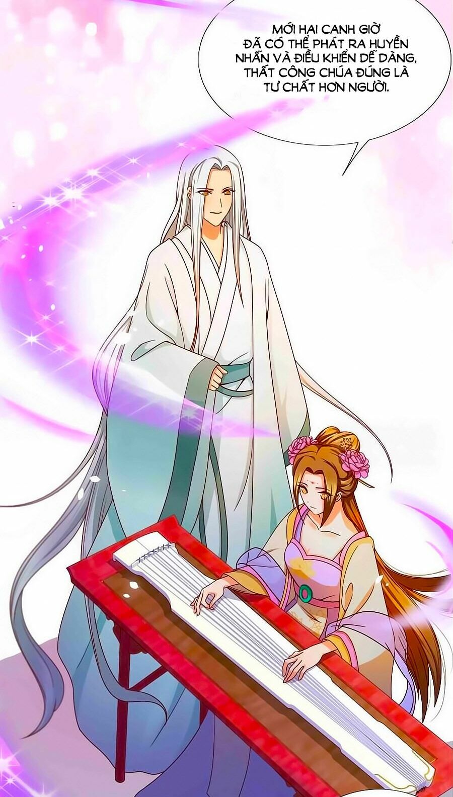 Kiêu Sủng Y Phi: Chapter 28