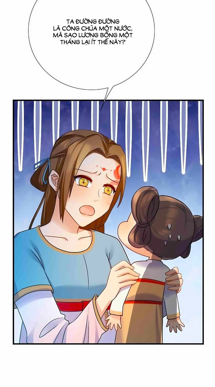 Kiêu Sủng Y Phi: Chapter 8