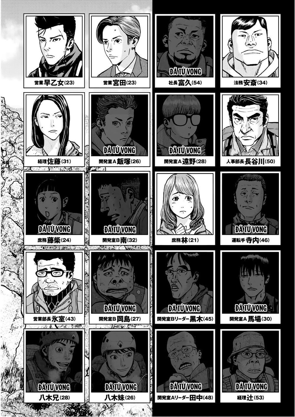 Monkey Peak - Đỉnh Núi Khỉ: Chapter 91