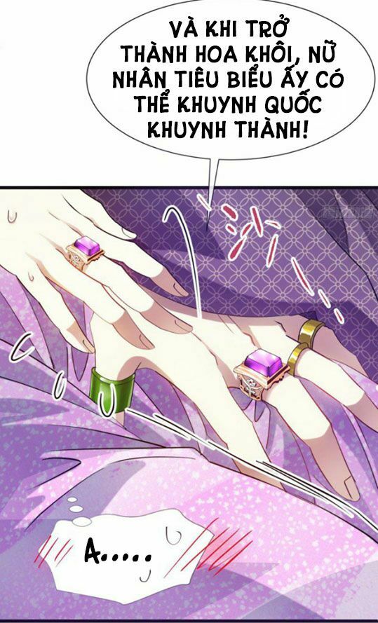Một Vạn Tư Thế Công Lược Yêu Nam: Chapter 7