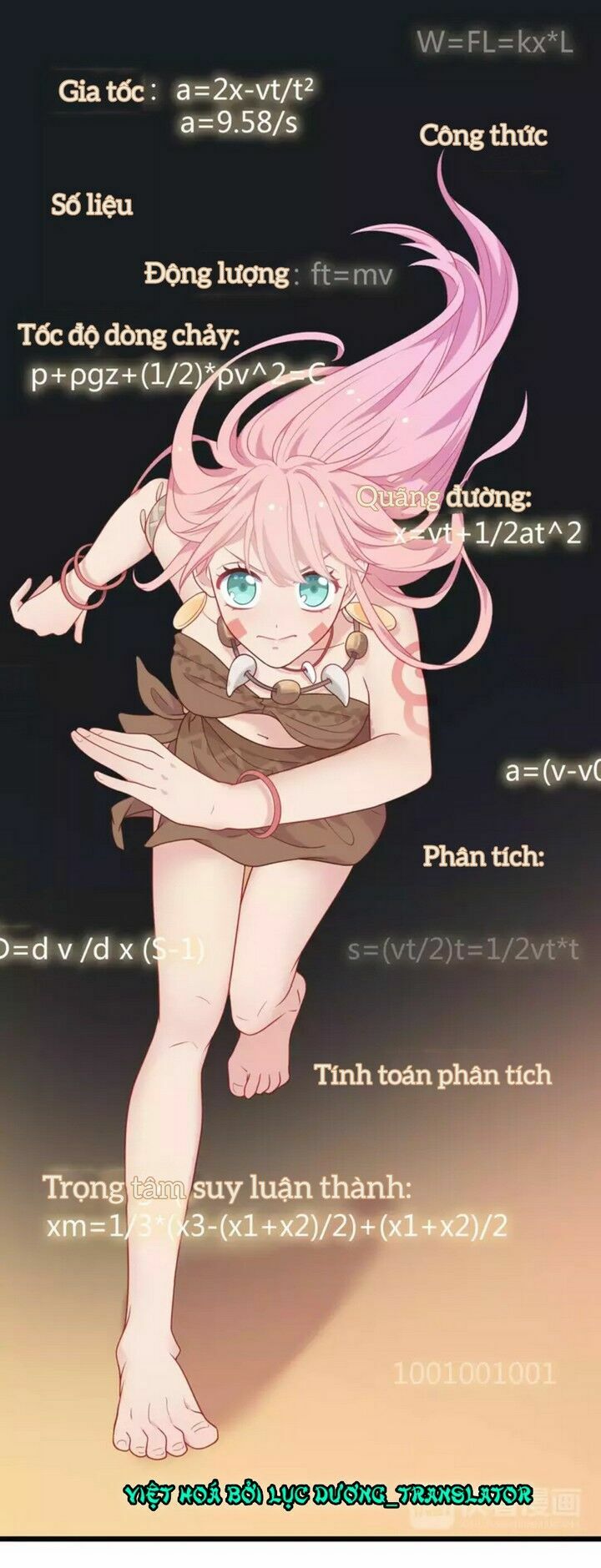 Vương tử thành phố và công chúa Amazon: Chapter 2